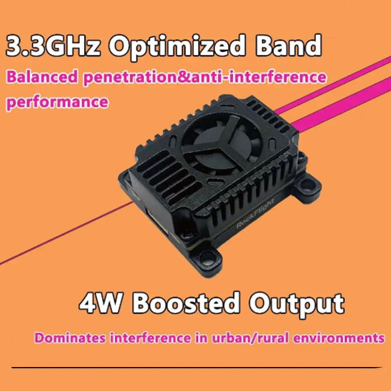 SLONWAKE FPV 3.3G 16CH 4000mW  - đánh giá và giá Drone Rc Control