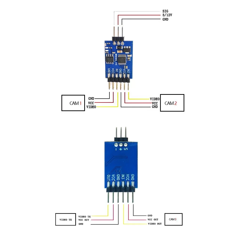 5.8G 3 Channel Video Switcher  - đánh giá và giá Drone Switch Rc