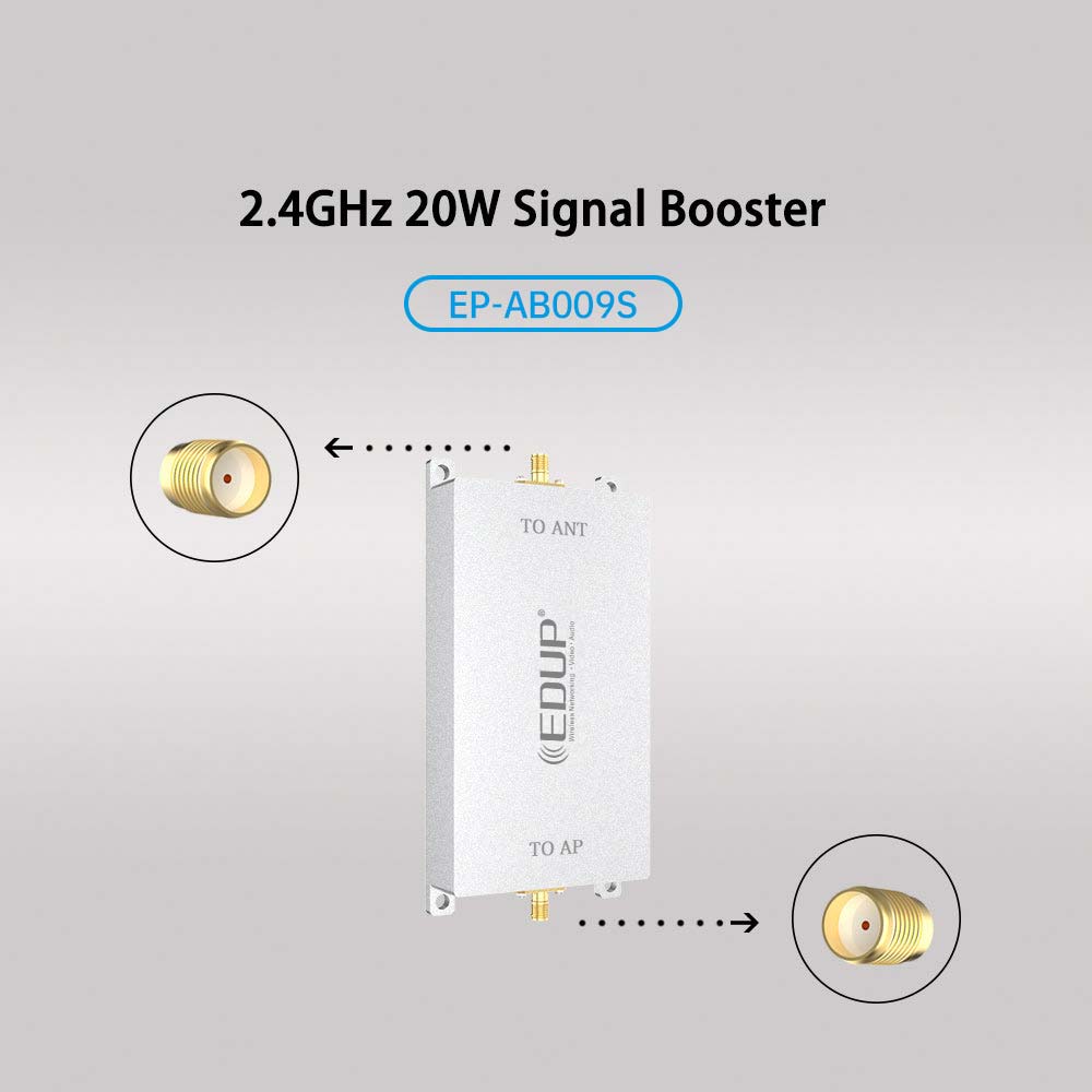 EDUP EP-AB009 2.4GHz 20W WiFi  - đánh giá và giá Drone Rc Signal
