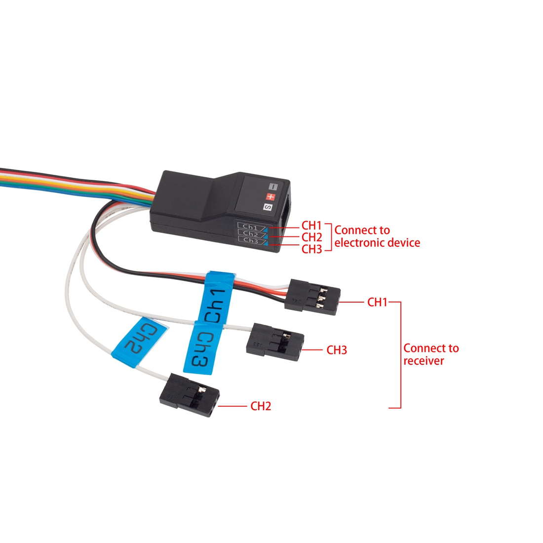 LED Light System Front & Rear  - đánh giá và giá Drone Lidi Rc